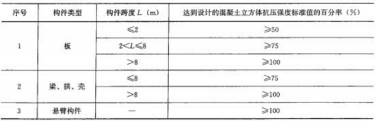 2019(j)쎟I(y)cٷ?jn)?sh)P(gun)Ŀc(din)