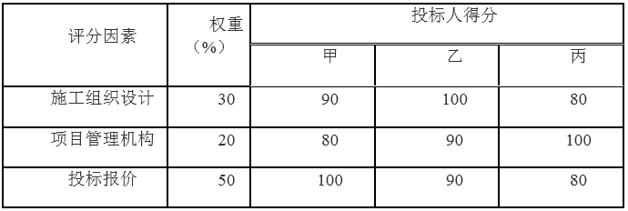 r̎f}죺Ӌrÿһv(01.31)