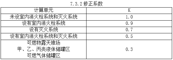 ̎f}죺g(sh)(w)ÿһv(02.02)