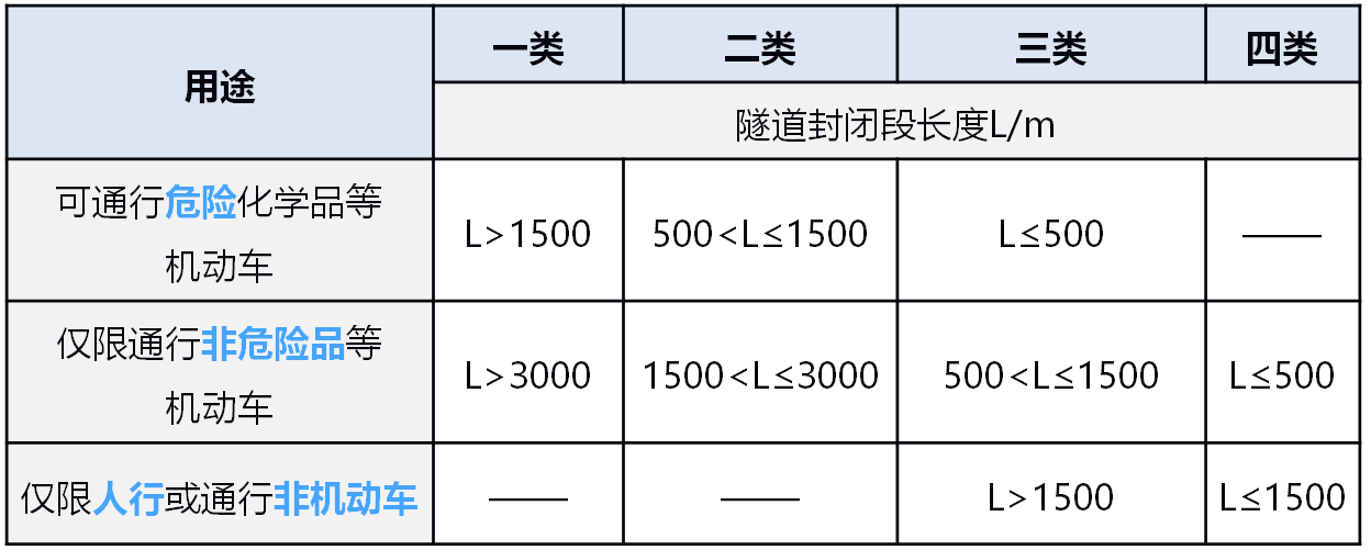 ̎f}죺g(sh)(sh)(w)ÿһv(03.05)