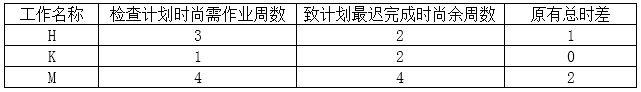 r(ji)̎f}죺r(ji)ÿһv(03.14)