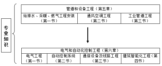 2019r(ji)̎b̡W(xu)(x)h