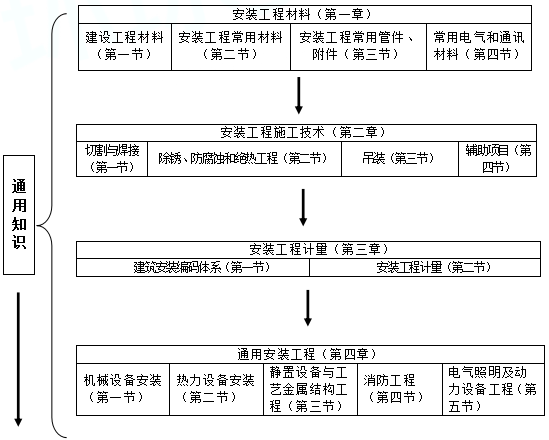 2019r(ji)̎b̡W(xu)(x)h