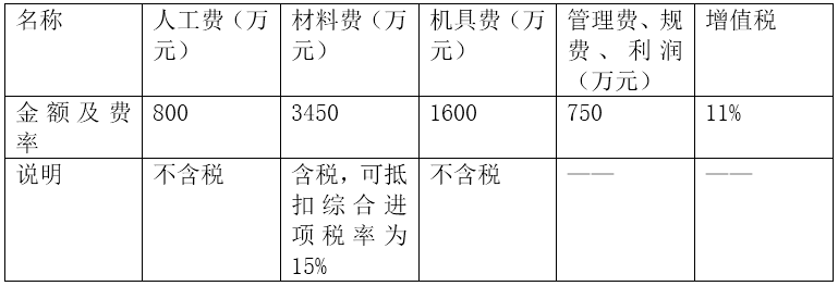 r(ji)̎f}죺Ӌ(j)r(ji)ÿһv(07.02)