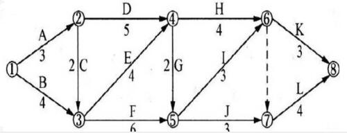 2020쎟̷Ҏ(gu)¹(ji)x}:M(jn)ȹ