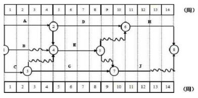 2020쎟̷Ҏ(gu)¹(ji)x}:M(jn)ȹ