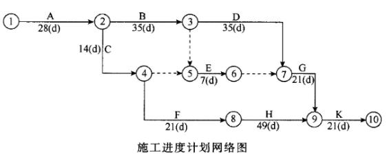 2020쎟ԇˮˮ늡(jng)侚(x)}һ