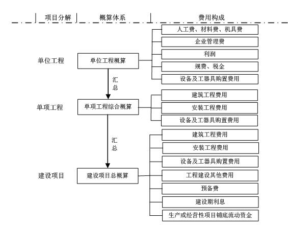 2020һ(j)r(ji)̎Ӌ(j)r(ji)俼vxµڶ(ji)