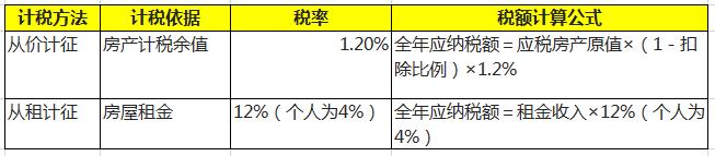 2020һ(j)r(ji)̎r(ji)俼vxµ(ji)