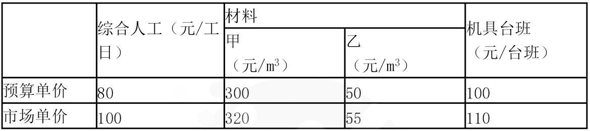 2020һr̎ԇӋr¹(ji)(x)}ڶµ幝(ji)