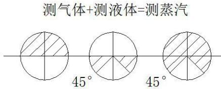 2020C(j)늹̡c(din)(x)}2H313060Ԅ(dng)xʩg(sh)