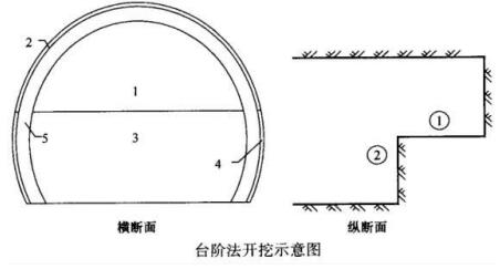 2020·̡c(din)(x)}2B314000