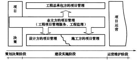 2020һ(j)r(ji)̎r(ji)¹(ji)c(din)(xing)Ŀ(li)΄(w)