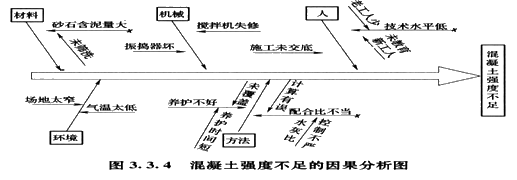 2020һ(j)r(ji)̎r(ji)¹(ji)c(din)(xing)ĿĿ(bio)Ƶķ