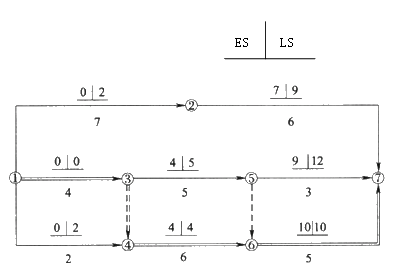 2020һ(j)r(ji)̎r(ji)¹(ji)c(din)W(wng)j(lu)Ӌ(j)r(sh)g(sh)Ӌ(j)