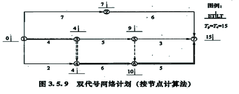 2020һ(j)r(ji)̎r(ji)¹(ji)c(din)W(wng)j(lu)Ӌ(j)r(sh)g(sh)Ӌ(j)