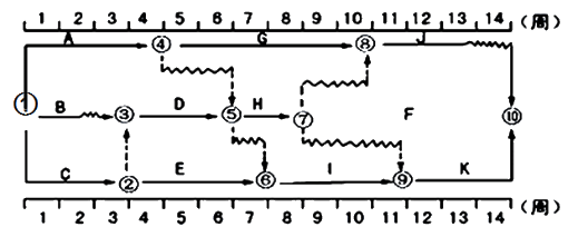 2020һr̎r¹(ji)cp̖r(bio)W(wng)j(lu)Ӌ