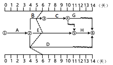 2020һr̎r¹(ji)cW(wng)jӋ(zh)еĿ