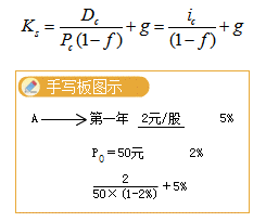 2020һ(j)r(ji)̎r(ji)¹(ji)c(din)YɱӋ(j)