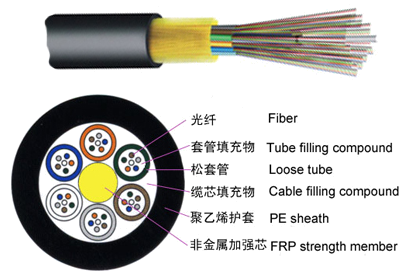 2020һr̎b̡¹(ji)c늚ͨŲ