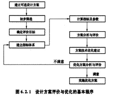 2020һ(j)r(ji)̎r(ji)¹(ji)c(din)O(sh)Ӌ(j)u(png)r(ji)c(yu)