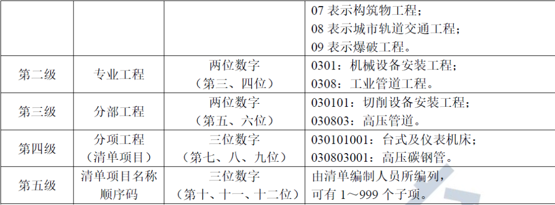 2021һ(j)r(ji)̎b̡c(din)(xing)Ŀa