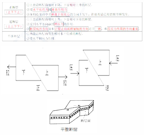 2021һr̡̎c|(zh)