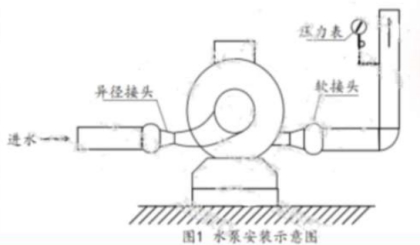 202012¶쎟C(j)늹̡}Ѹ