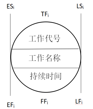 202012¶쎟ʩ}(ȫ)