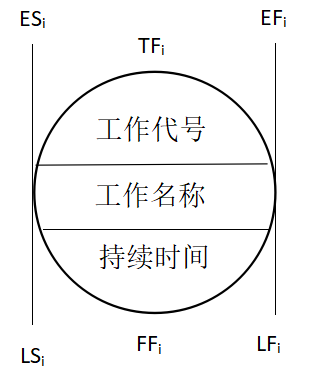 202012¶쎟ʩ}(ȫ)