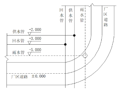 202012¶(j)쎟C(j)늹̡}(ȫ)