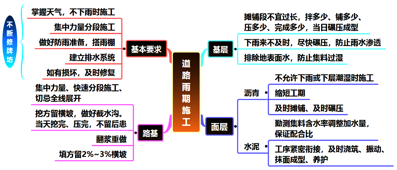 202012¶(j)쎟̡}(ȫ)