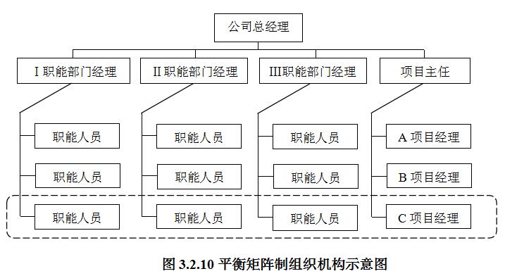 2021һ(j)r(ji)r(ji)俼vxµڶ(ji)