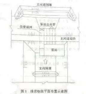 202012¶(j)쎟ˮˮ늡}Ѹ