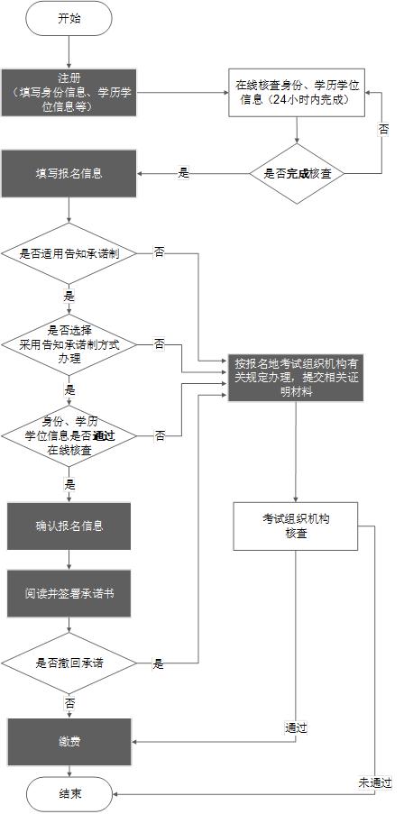 2021O(jin)̎Yԇ(bo)֪ͨ