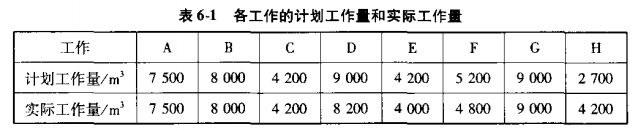 2021һ(j)r(ji)̎俼ԇ}9