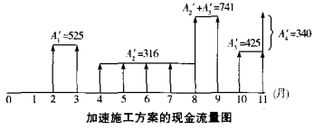 2021һ(j)r(ji)̎얹̾(x)}1