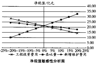 2021һr̎얹̾(x)}1