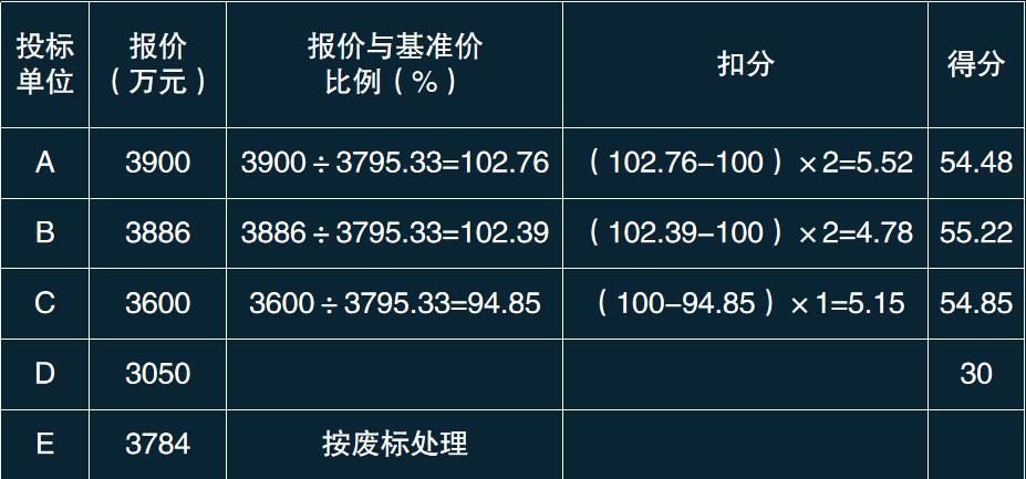 2021һ(j)r(ji)̎얹̾(x)}8