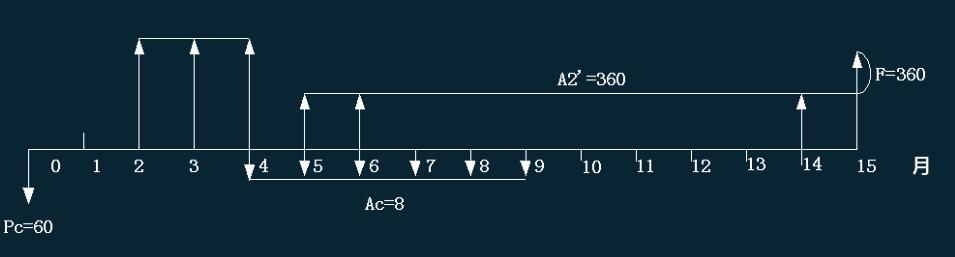 2021һ(j)r(ji)̎얹̾(x)}11