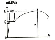 2022(j)쎟ˮˮ늡c(din)ģM}9