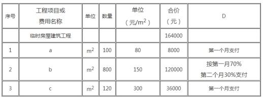 2022ˮˮ늡ǰA(ch)Ӗ(xn)¹(ji)ģM}6