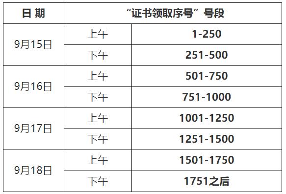 ո2021쎟ԇϸC915_ʼI(lng)ȡ