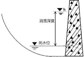 2022(j)쎟ԇˮˮ늡俼(x)}1