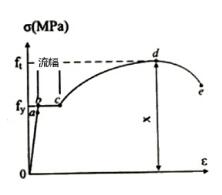 2022(j)쎟ԇˮˮ늡俼(x)}3