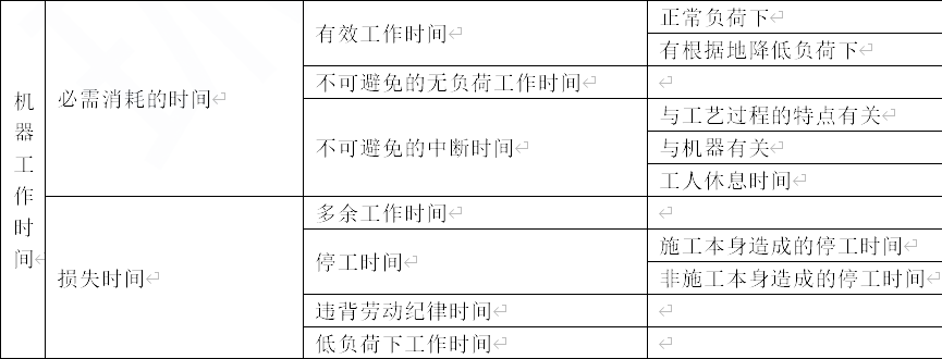 2021һ(j)r(ji)̎Ӌ(j)r(ji)֪R(sh)c(din)Ӌ(j)r(sh)^취2