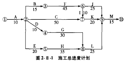 2021һr̎(x)}5