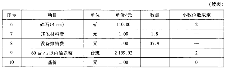 2021һ(j)r(ji)̎(qing)(x)}6