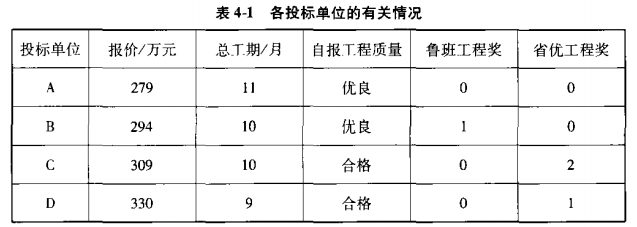 2021һr̎(qing)(x)}15