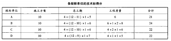 2021һ(j)r(ji)̎(qing)(x)}15